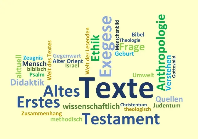 Wortcluster, das verschiedene Begriffe zum Alten Testament sammelt.