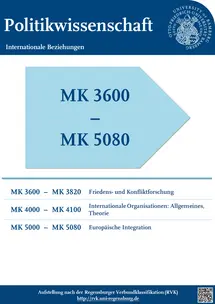 Shelf labels with the classification of the Regensburg System (RVK)