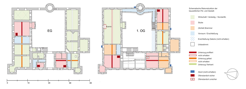 Abb. 4: Kannawurf, Raumstrukturen und Nutzungszuweisungen, schematischer Rekonstruktionsvorschlag auf Grundlage der Bestandsplände der HAB Weimar 1982/83 (Priesters 2012)