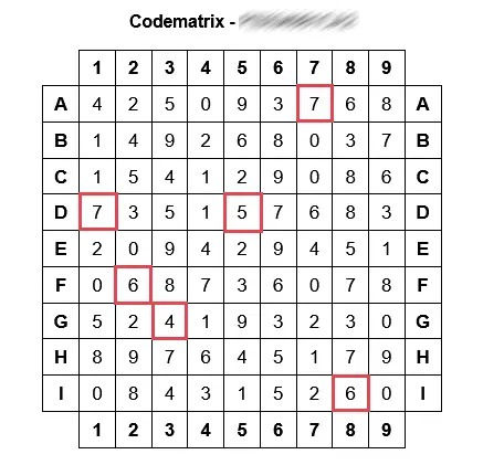 View Login with Codematrix  