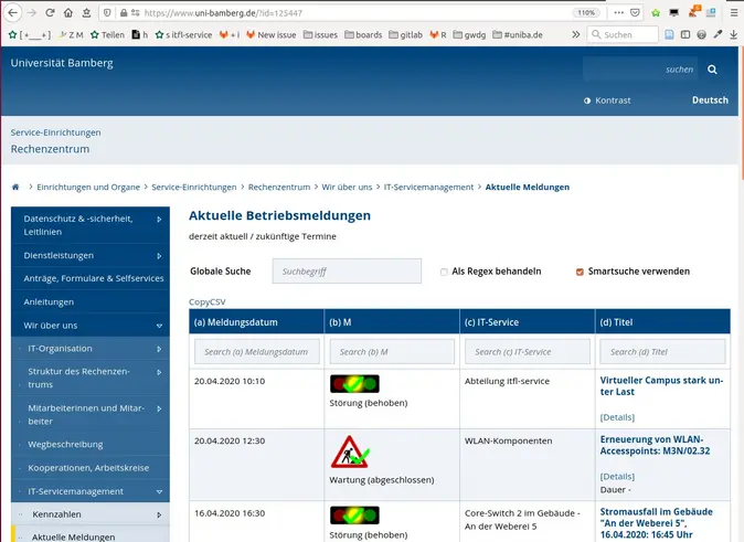 Wichtige Meldungen mit aktuellem Bearbeitungsstatus sind auf den Seiten des Rechenzentrums zu finden.