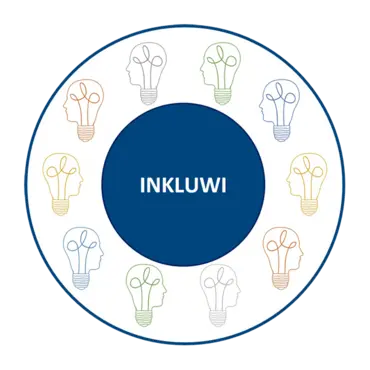 InkluWi Logo