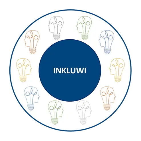 InkluWi Logo