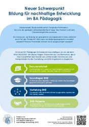 Flyer Schwerpunkt Bildung für nachhaltige Entwicklung 