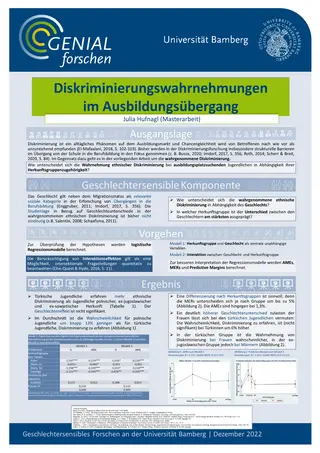 Poster, als PDF downloadbar