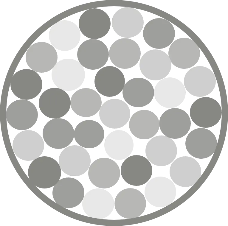 Heterogenität und Inklusion