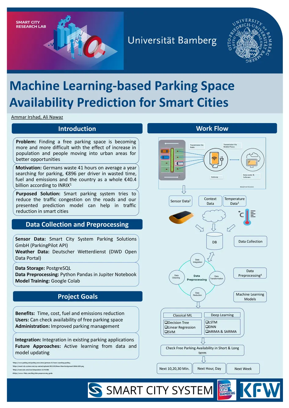 Dieses Poster stammt von einem studentischen Projekt " Machine Learning-based Parking Space Availability Prediction for Smart Cities" im Parking in Smart Cities Kontext. Das Poster gibt eine Einführung in das Thema, stellt die Datensammlung und Verarbeitung, den "Workflow", sowie die Projekt Ziele vor.