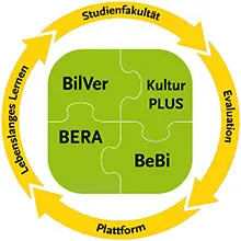WegE_Logo1
