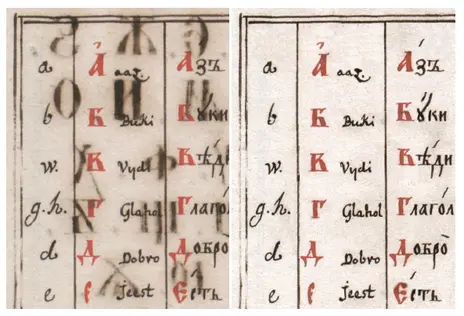 Sample of Image Processing - Slavic Alphabet Tables