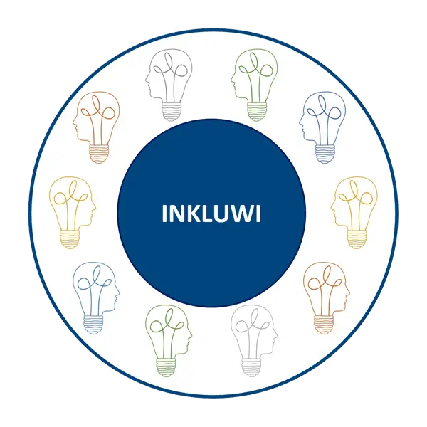 InkluWi Logo