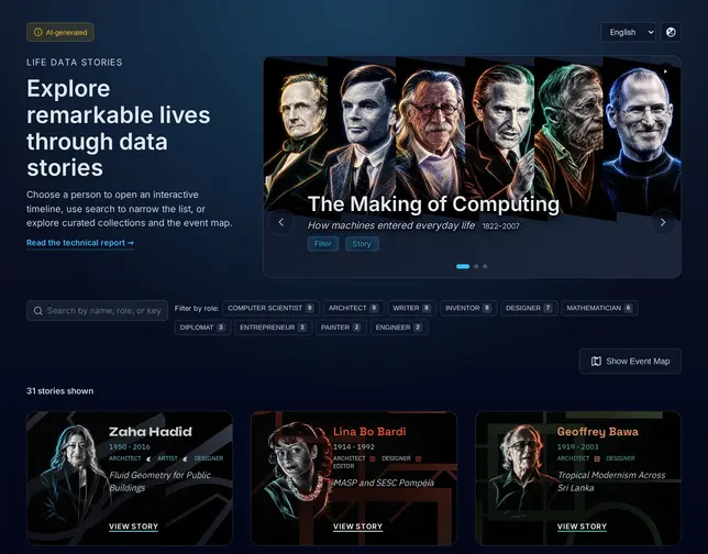 Startseite von Life Data Stories: oben ein Karussell mit Meta-Geschichten, darunter die persönlichen Geschichten in einem filterbaren Raster