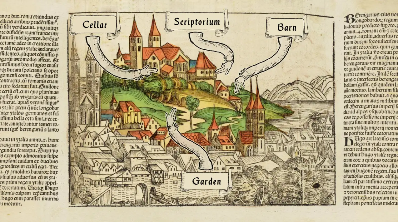 “The Monastery - Map” License: CC BY-SA 4.0
This image includes visual elements from the following sources:
• Registrum huius operis libri cronicarum cum figuris et ymagibus ab inicio mundi
(Staatsbibliothek Bamberg / Münchener Digitalisierungszentrum, CC BY-SA 4.0)
• Bambergische Halsgerichtsordnung (Staatsbibliothek Bamberg / Münchener
Digitalisierungszentrum, CC BY-SA 4.0)
