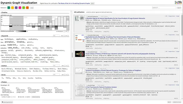 Interface of SurVis showing a literature collection on dynamic graph visualization.