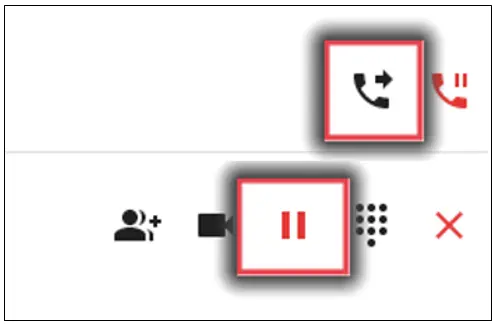 Funktions-Symbole Ansicht der Funktions-Symbole mit Markierung des Telefon-Verbinden-Symbols und des Pause-Symbols.
