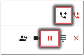 Ansicht der Funktions-Symbole mit Markierung des Telefon-Verbinden-Symbols und des Pause-Symbols.