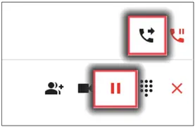 Funktions-Symbole Ansicht der Funktions-Symbole mit Markierung des Telefon-Verbinden-Symbols und des Pause-Symbols.
