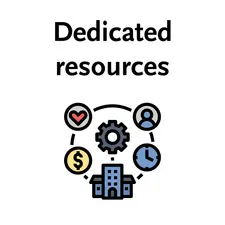 Dedicated resources