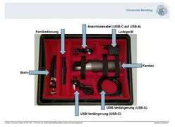 Ansicht Inhalt des Transportkoffers für die Kandao