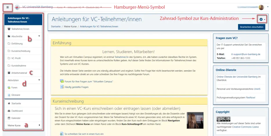 Ansicht eines VC-Kurses