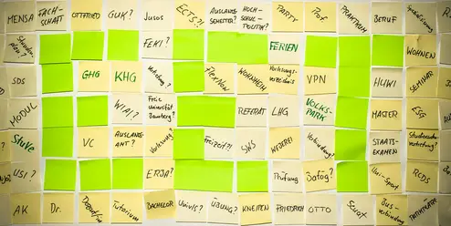 Introduction Week farbige Post-its an der Wand schreiben die Abkürzung "EET"