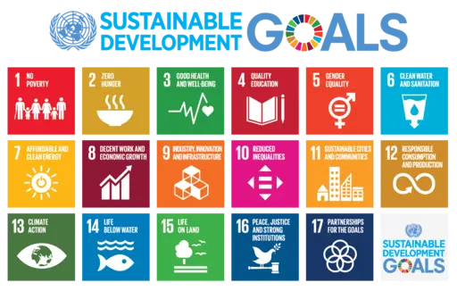 Übersicht über die Sustainable Development Goals der Vereinten Nationen Übersicht über die Sustainable Development Goals der Vereinten Nationen