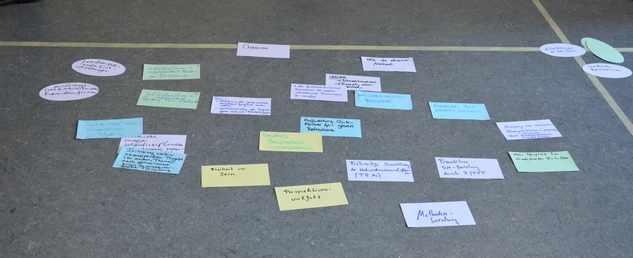 A picture of a floor on which there are many colorful written notes with round and square shapes.