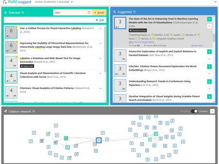 Interface of "PURE suggest" showing selected publications, suggested publications, and a citation network.
