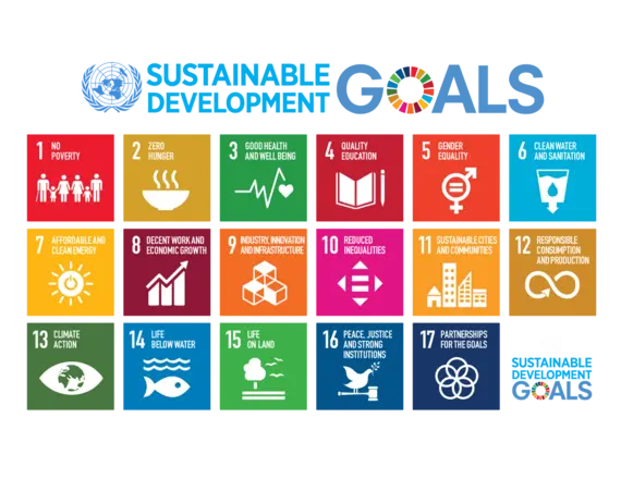 Übersicht über die Sustainable Development Goals der Vereinten Nationen Übersicht über die Sustainable Development Goals der Vereinten Nationen