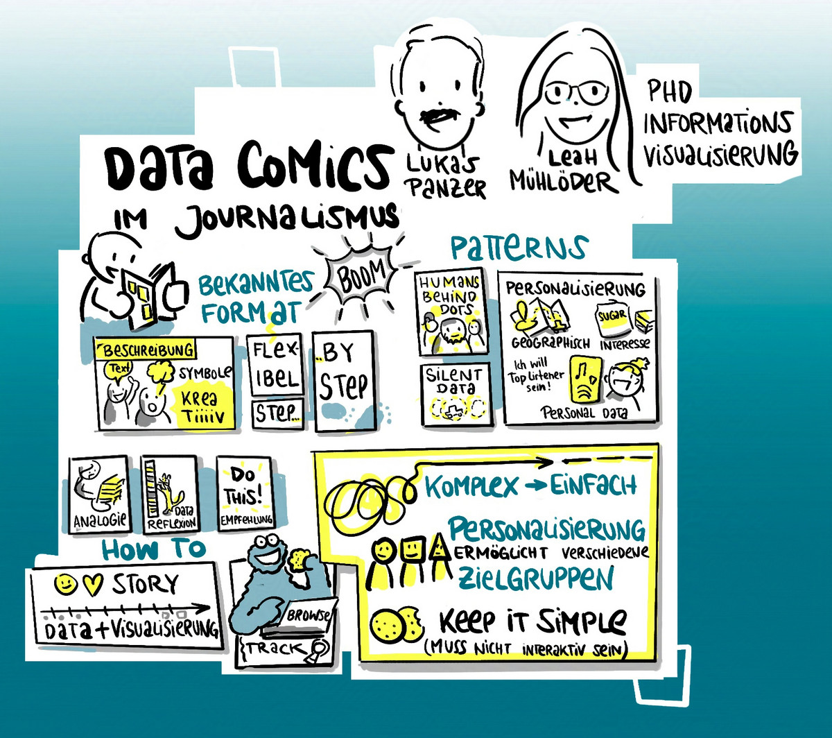 Future Media Talk: Data Comics im Journalismus - Lehrstuhl für ...