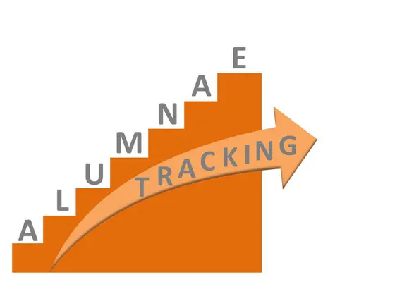 Eine Treppe mit einem mit den Treppenstufen ansteigenden Pfeil. Auf jeder Stufe steht ein Buchstabe, von unten nach oben gelesen ergibt sich das Wort "Alumnae". Auf dem Pfeil steht das Wort "Tracking".