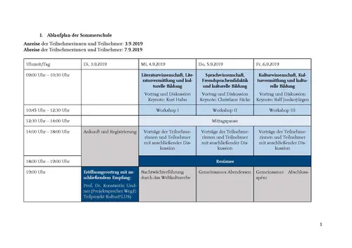 Zeitplan Sommerschule