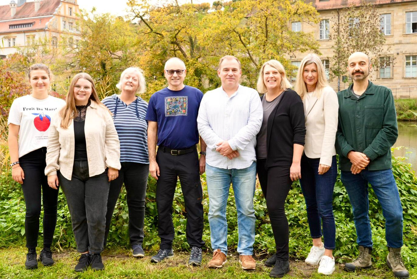 Chair of Physical Geography and Landscape Studies (GEO II)