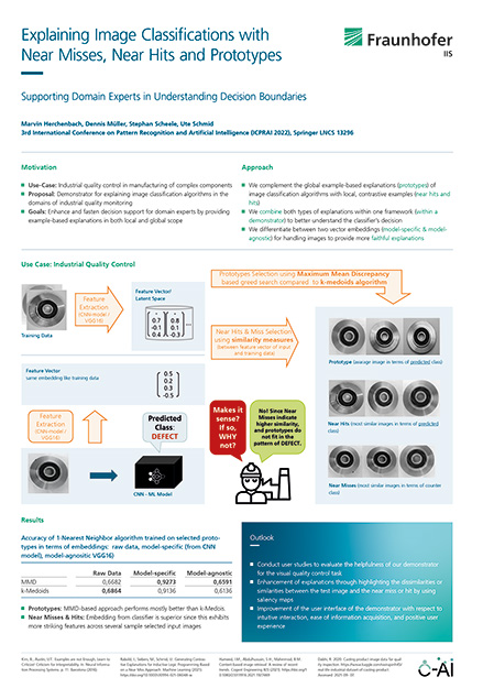 Poster IIS, Near Misses