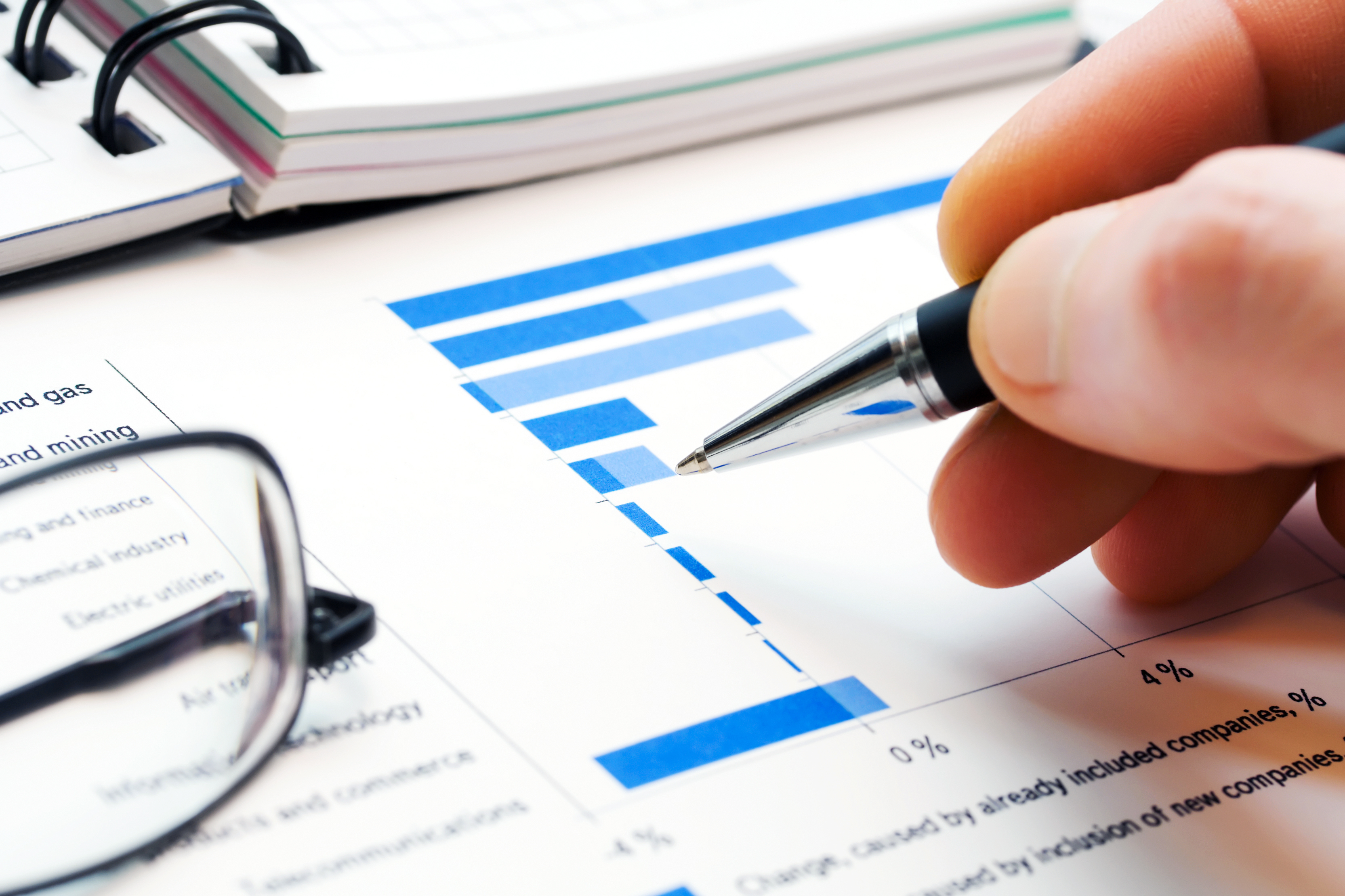 Financial analysis
