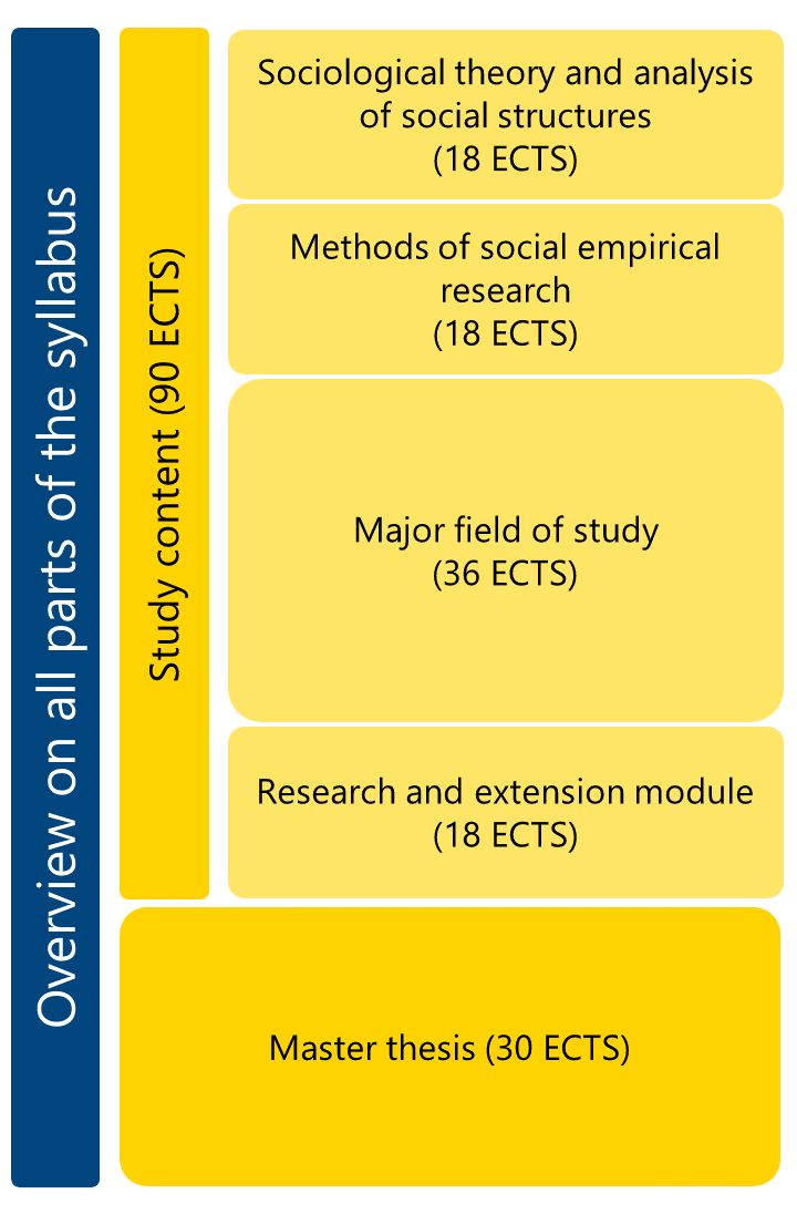Download research papers pdf